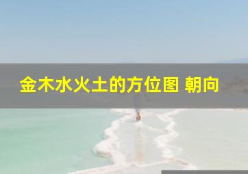 金木水火土的方位图 朝向